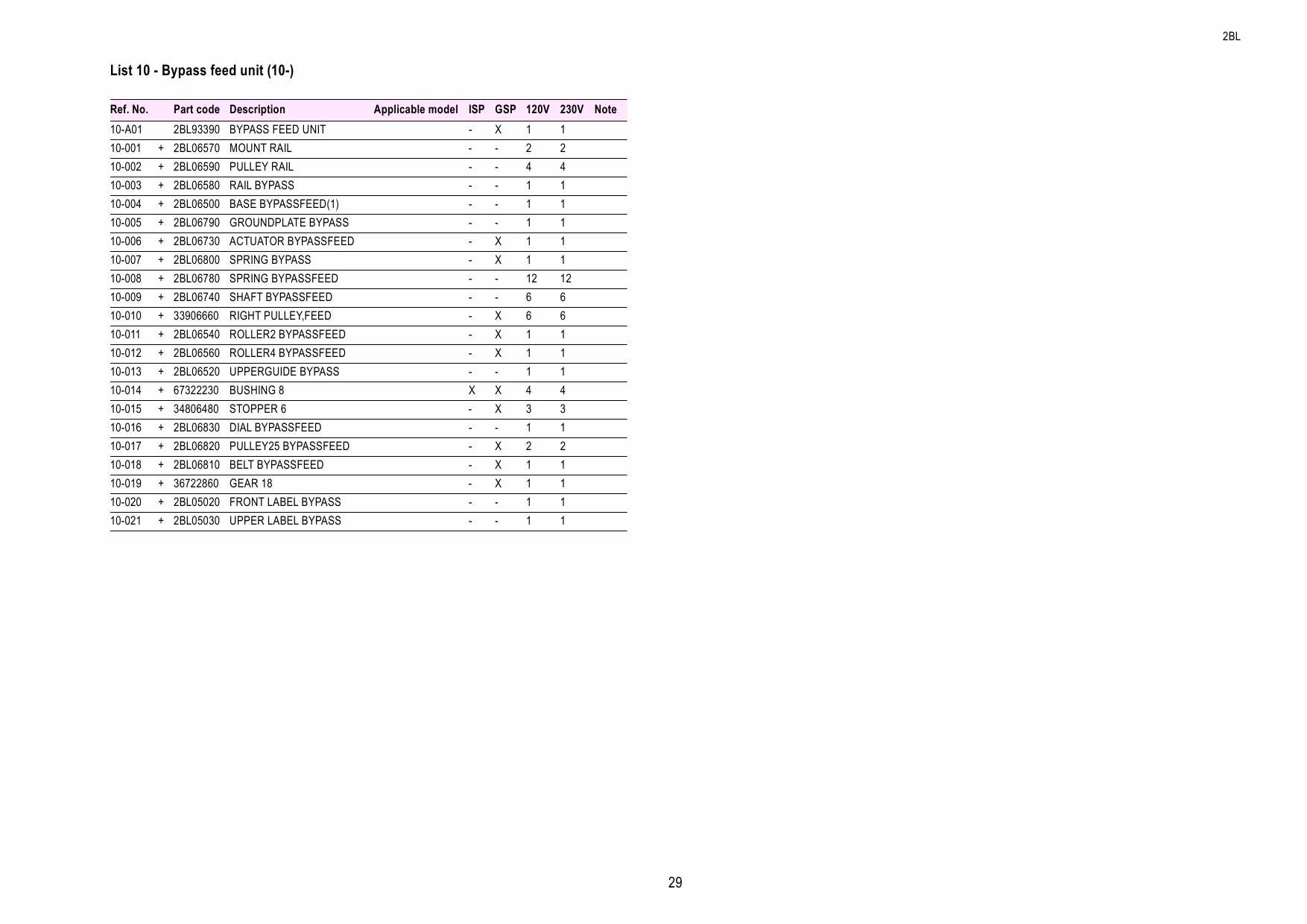 KYOCERA LaserPrinter FS-9100DN 9500DN Parts Manual-6